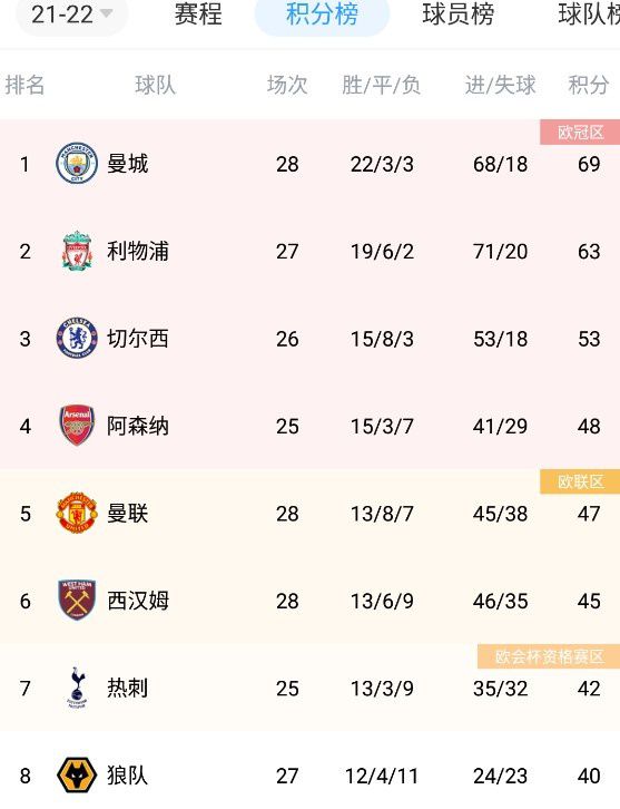 第二名的逆袭 电视剧